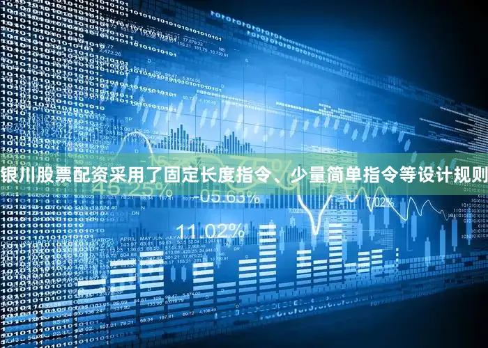 银川股票配资采用了固定长度指令、少量简单指令等设计规则